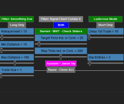 Modena Wick Trader: Automated Strategy