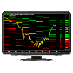 Ultimate Pivot Points™ (UPP)