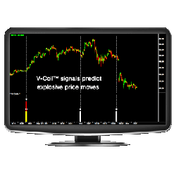 V-Coils™ & NR-Breakouts: Volatility Indicators