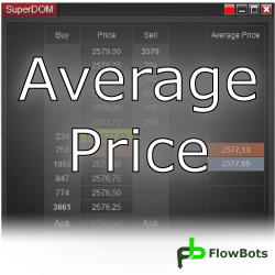 Average Price SuperDom Column