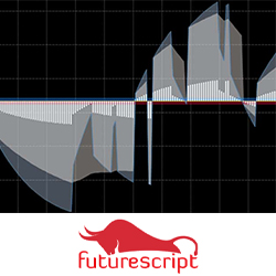 FS ROC/Wave Velocity