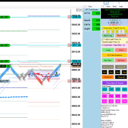 AFT Automated Day Trading System