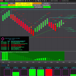 Obsidian Indicator Suite