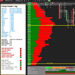 itcVwapTrader