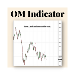 OM Indicator