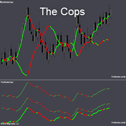 The Cops