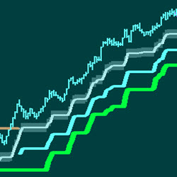 ATR Stop (Average True Range)