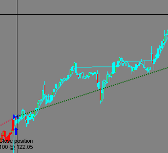 Mach-Trend Platinum Pro