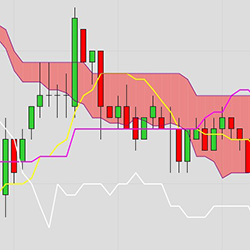 Ichimochu Cloud