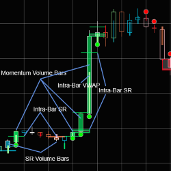 Q-Smart Bars