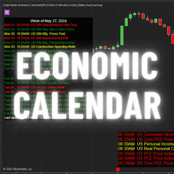 Economic Calendar