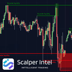 Buyside & Sellside Liquidity