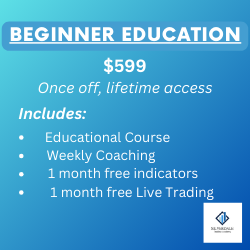 Futures Trading Education