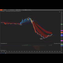 Arkuda Trader Pro