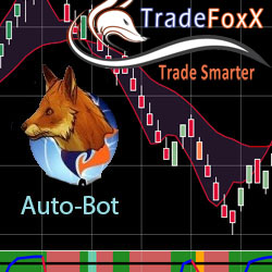 TradeFoxx Scalper