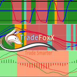 TradeFoxx Indicators