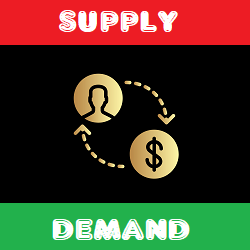 T2SSupplyDemand