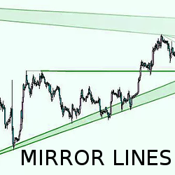 MirrorLines