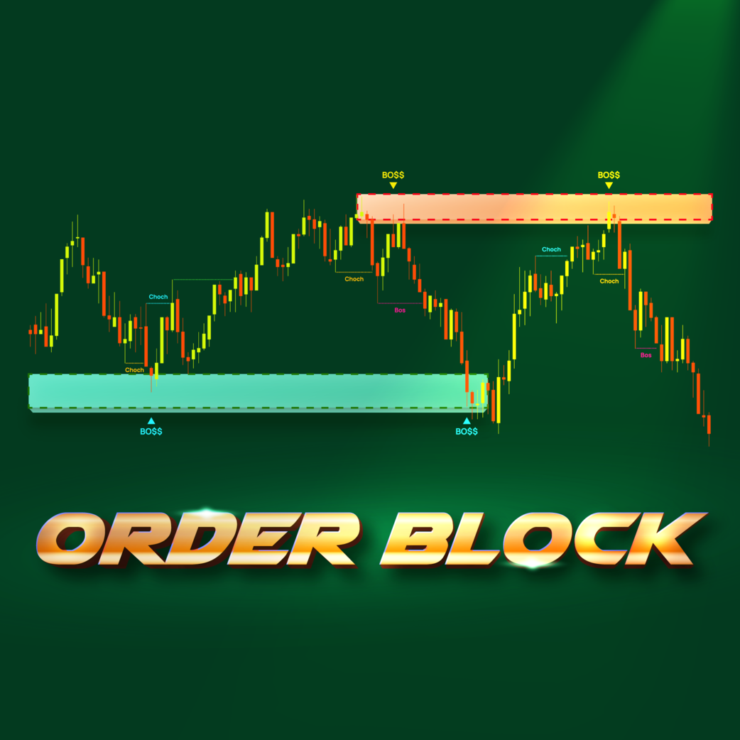 Bo$$ Order Block: Identify Supply/Demand & Support/Resistance Levels by Tracking Big Players’ Footprints