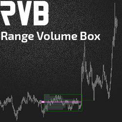 Индикатор ликвидных уровней RVB