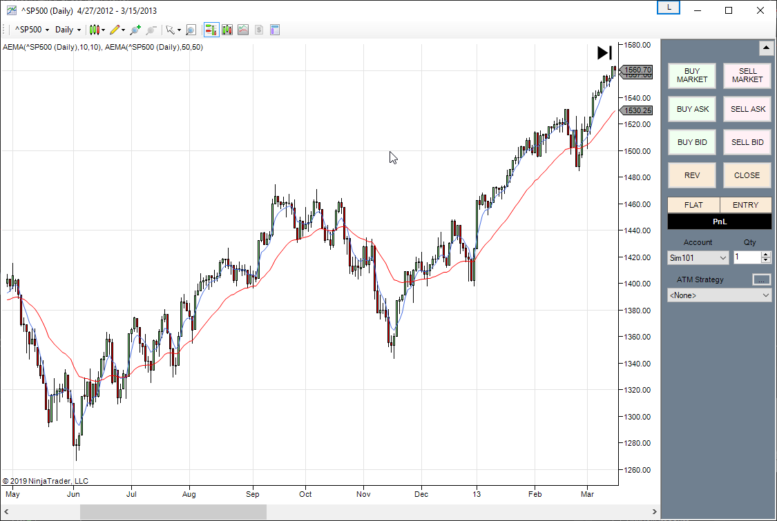 AEMA Indicator NT7