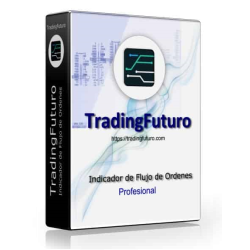 Kit de Herramientas de Order Flow de TradingFuturo