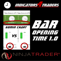 Bar Opening Time 1.0 for NinjaTrader 8