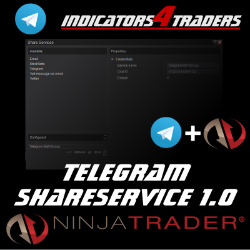 Telegram ShareService 1.0 for NinjaTrader 8