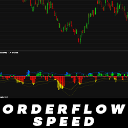 OrderFlow Speed