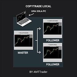 CopyTrade Local (Copia Trades de Una Cuenta a Otra)
