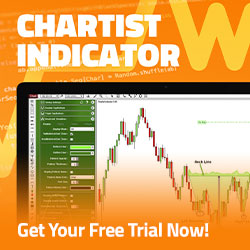 Chartist Indicator