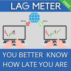 LAG METER