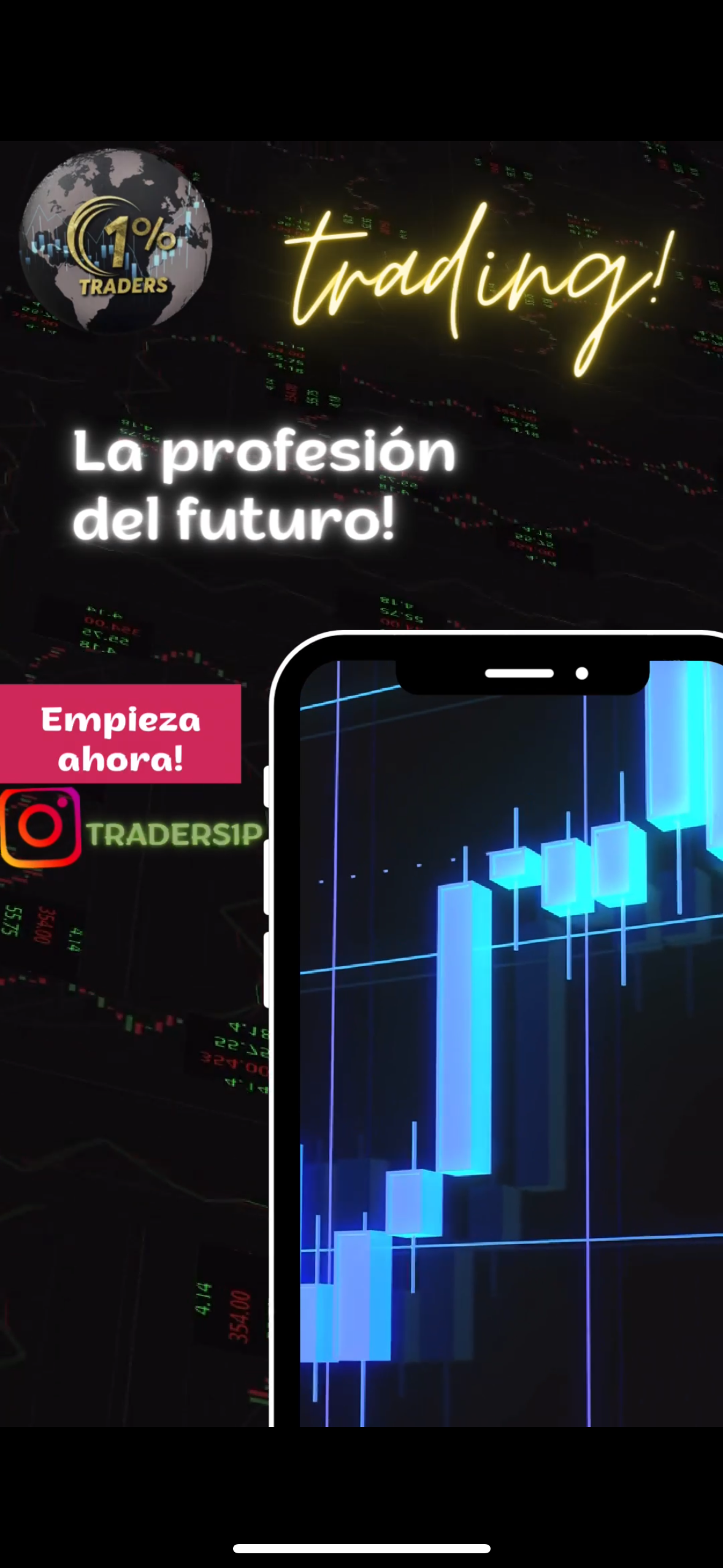 Trading de Futuros NQ